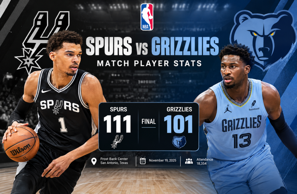 san antonio spurs vs memphis grizzlies match player stats