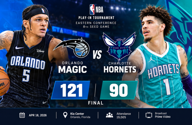 Orlando Magic vs Charlotte Hornets Match Player Stats