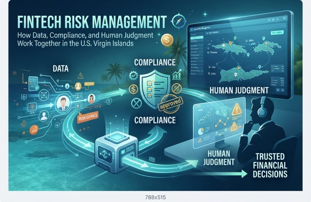 Fintech Risk Management in the U.S. Virgin Islands: How Data, Compliance, and Human Judgment Work Together